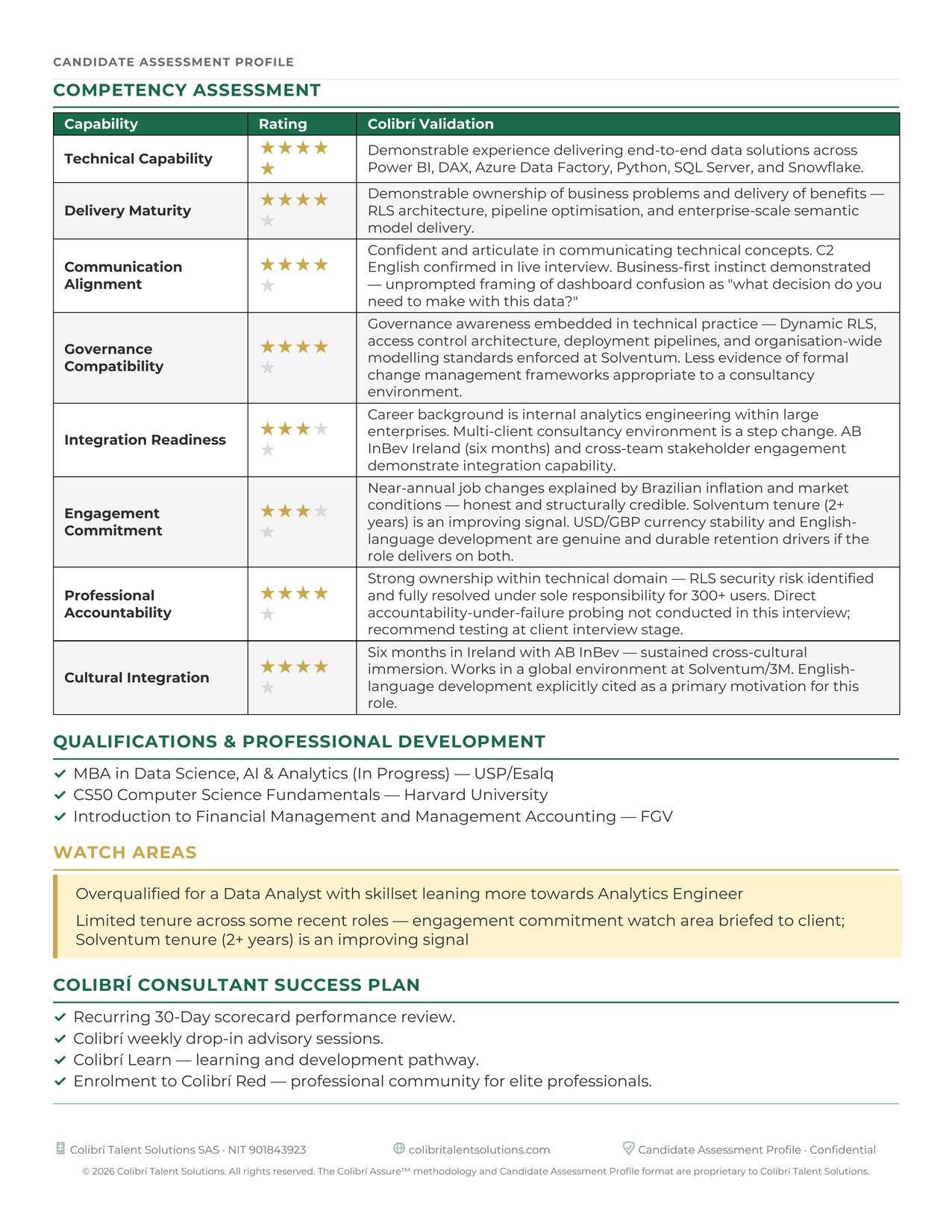 Sample Candidate Assessment Profile, page 2 of 2